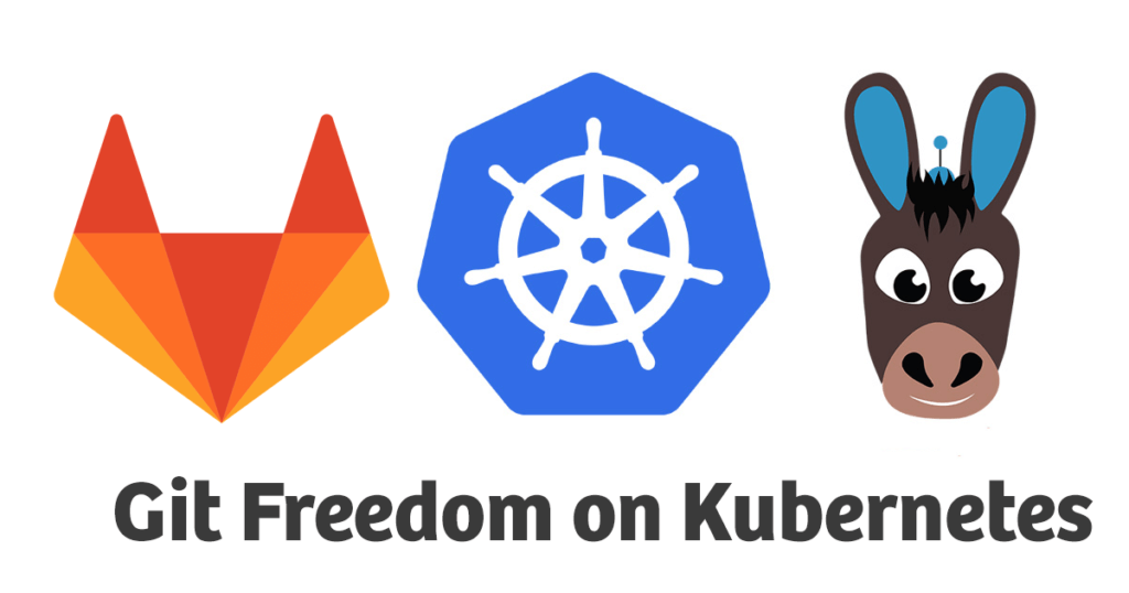 Git freedom on Kubernetes