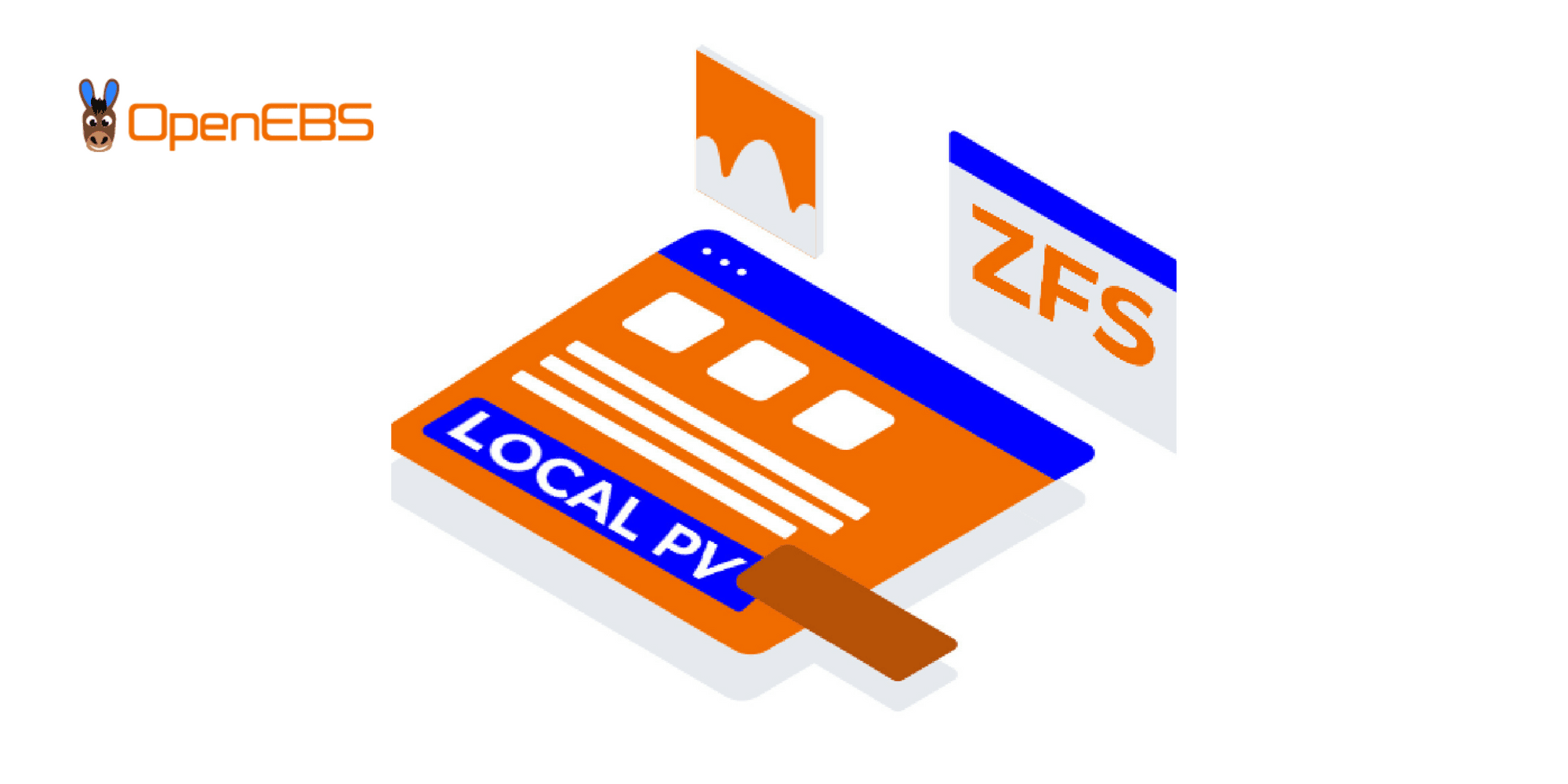 Snapshot and Clone for ZFS LocalPV